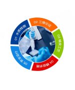 高鹽廢水處理有多難？青島康景輝幫您做測(cè)試！